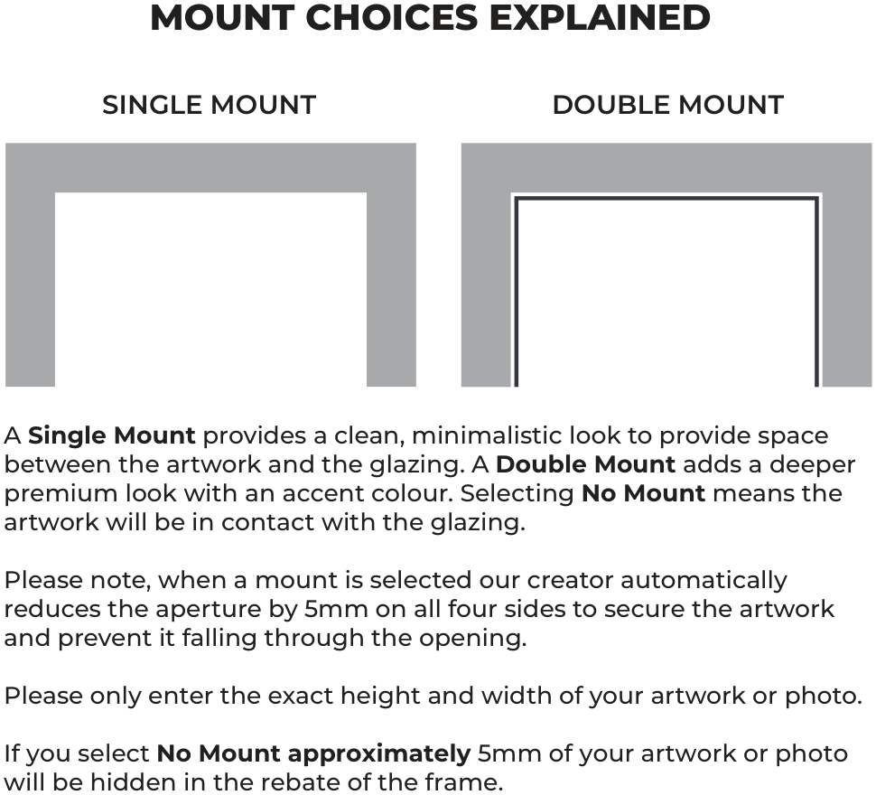 Mount choices explained: a Single Mount provides a clean, minimalistic look to provide space between the artwork and the glazing. A Double Mount adds a deeper premium look with an accent colour. Selecting No Mount means the artwork will be in contact with the glazing. When a mount is selected our creator automatically reduces the aperture by 5mm on all four sides to secure the artwork and prevent it falling through the opening. Please only enter the exact height and width of your artwork or photo. If you select No Mount approximately 5mm of your artwork or photo will be hidden in the rebate of the frame.